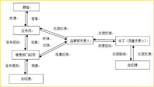 75ae47c2-a0eb-4b51-985f-d631e604b7da.png